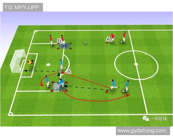 提升足球技术的关键要素与实战应用技巧全面解析